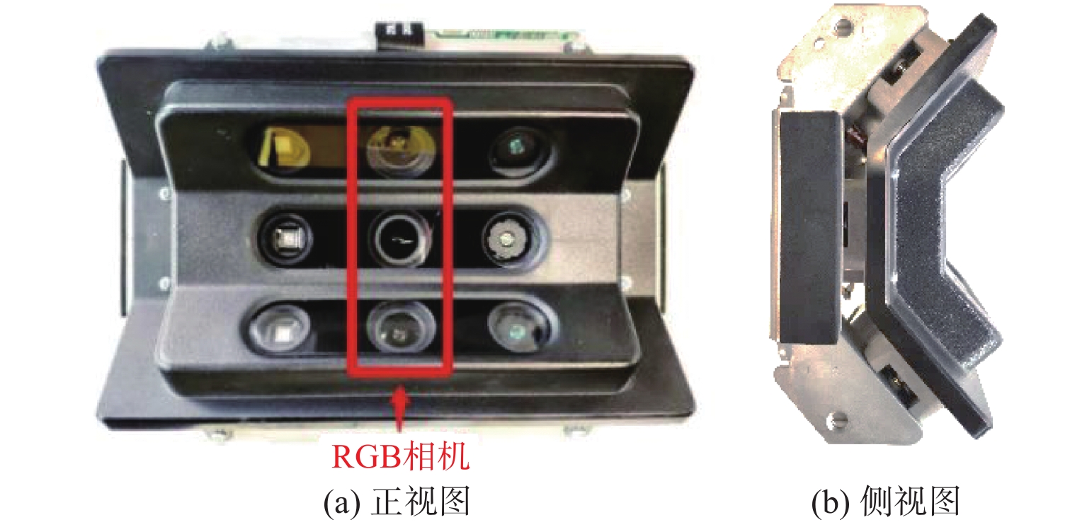 Calibration of multiple cameras based on ChArUco board
