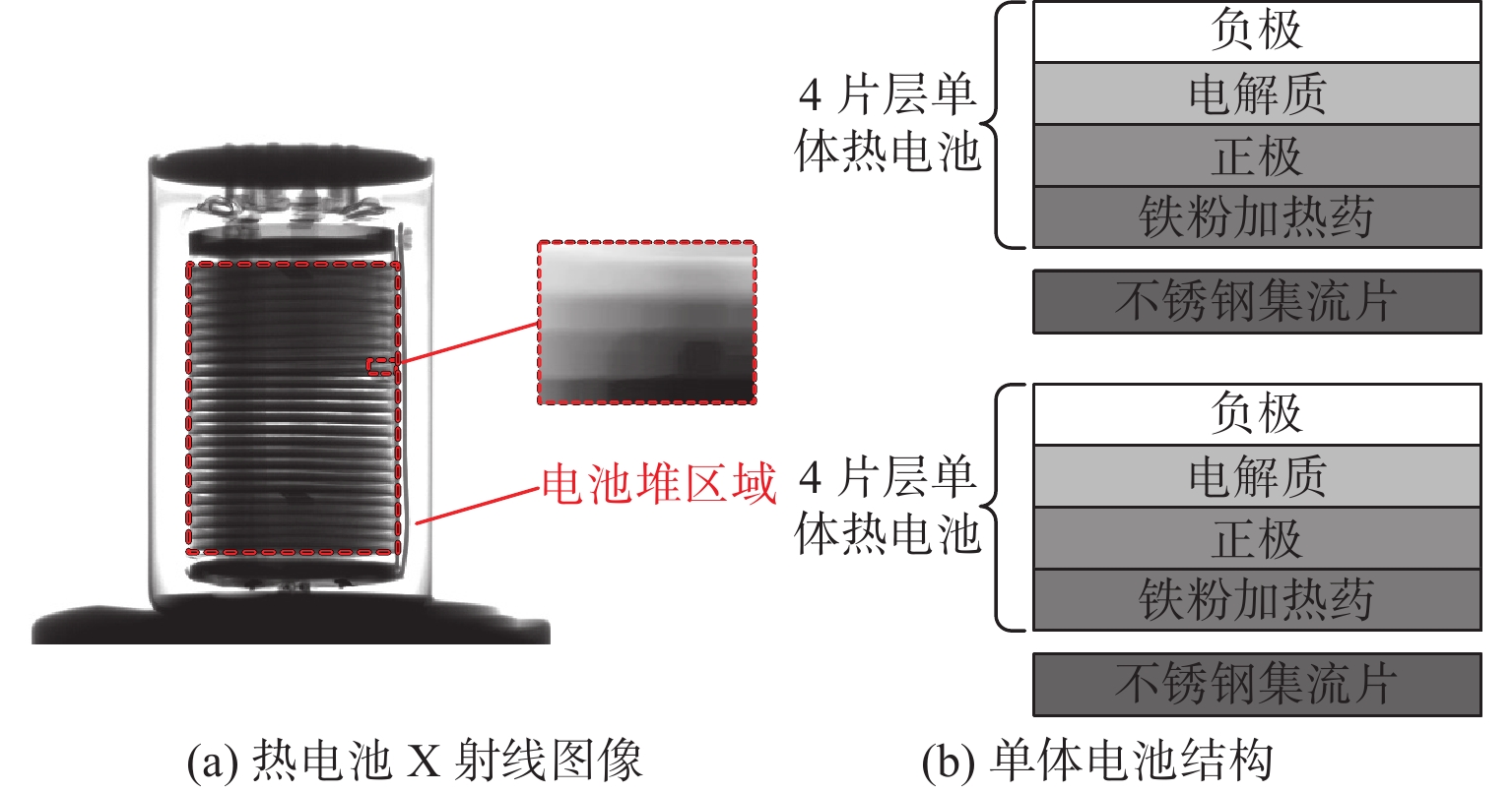 灰度线扫描波峰波谷图