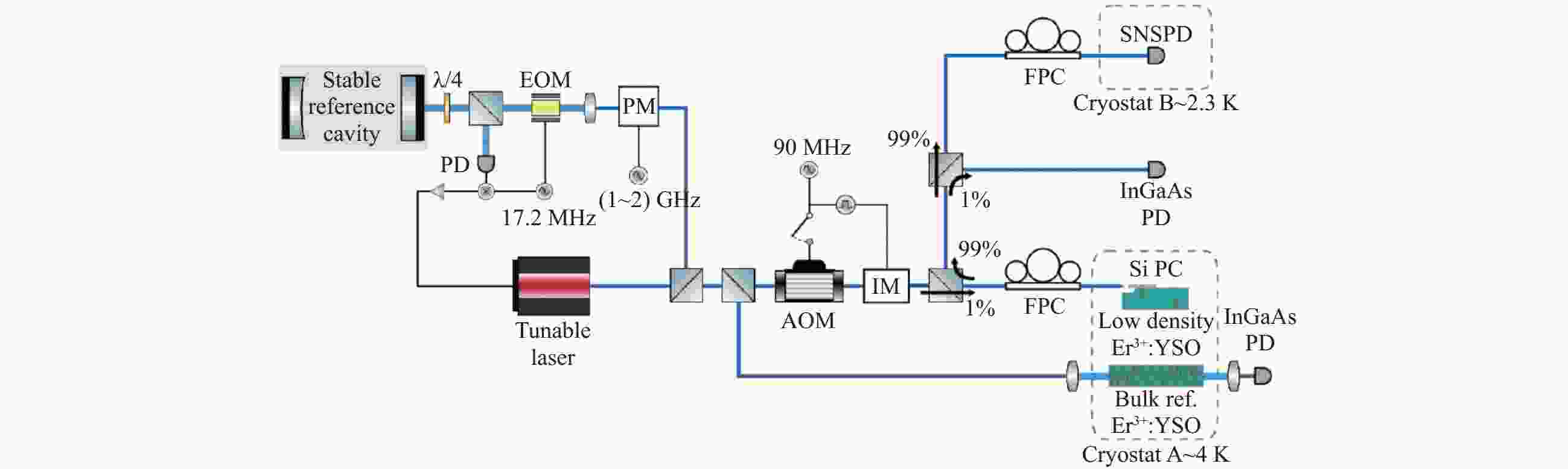 应用光学2025年46卷6期